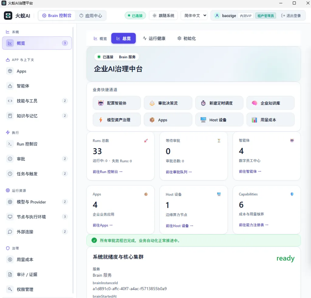 火蚁AI治理平台 Brain 控制台:运行、审批、智能体、应用与用量概览